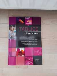 Tablice chemiczne