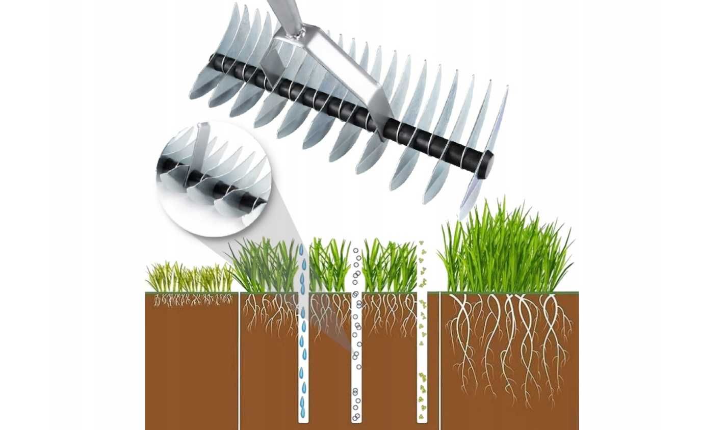 AERATOR wertykulator obrotowy wahadłowy ręczny 2w1 trawnik GLEBA KOLCE
