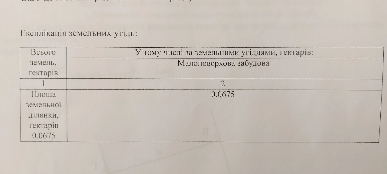 УВАГА !!! Земельна ділянка під забудову.