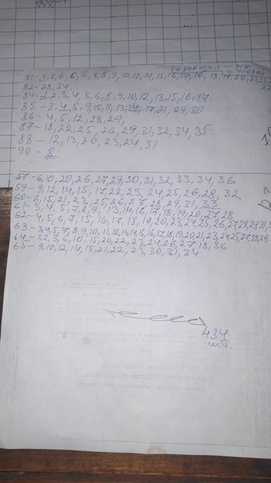 Перец . Крокодил. Журнал.