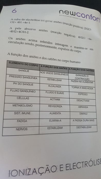 ionizador para purificar o corpo