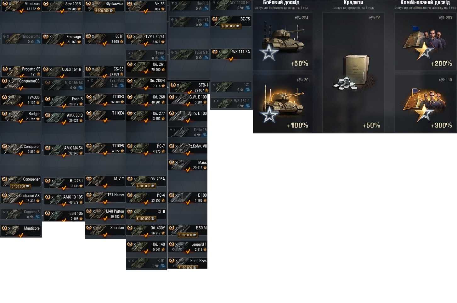 Аккаунт WOT | EU сервер