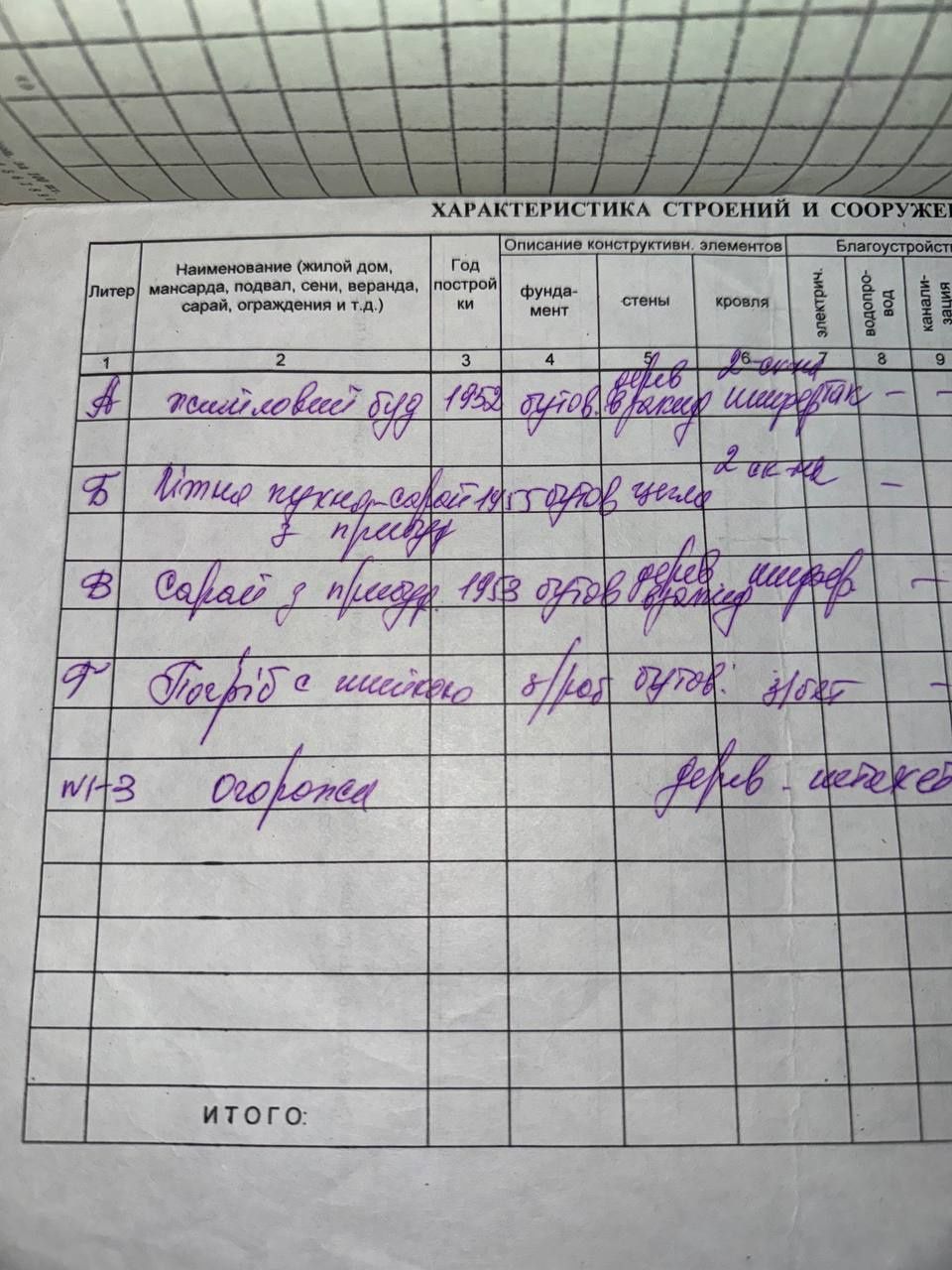Дім,Хата в с.Росава