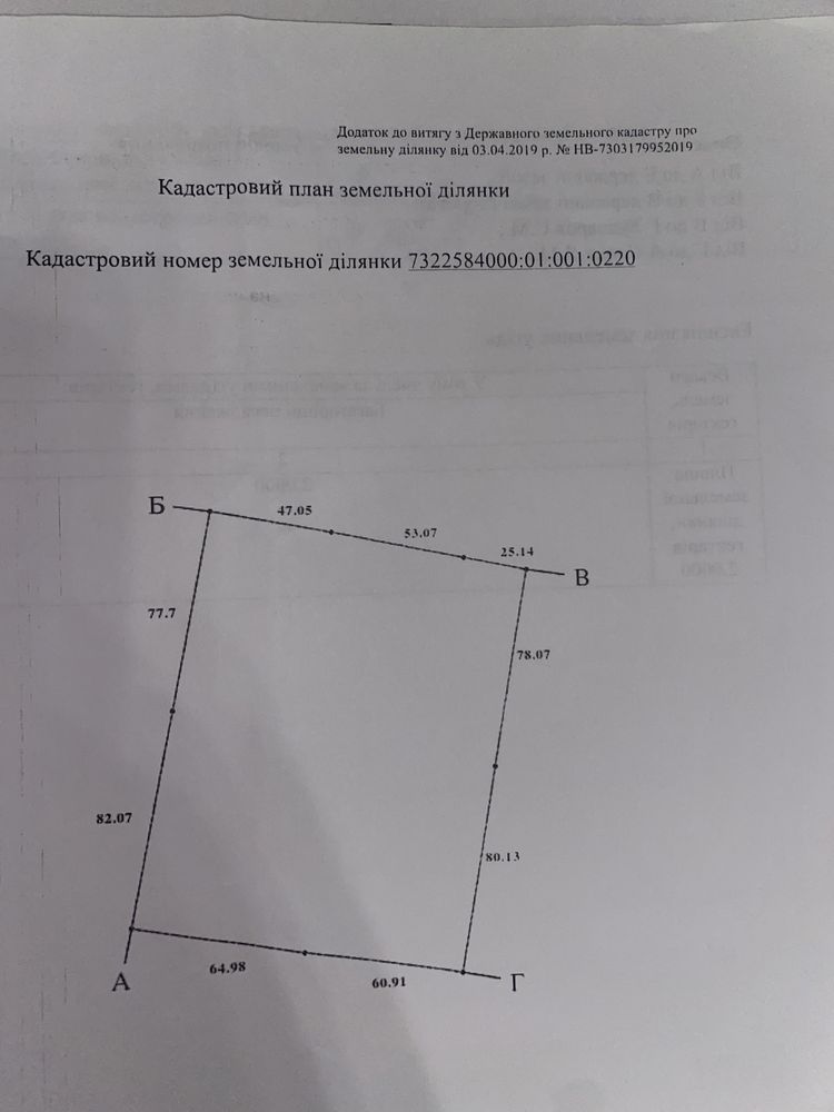 Земля. Земляна ділянка. Участок