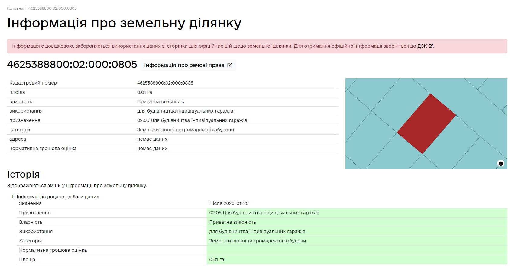 Земельна ділянка 100м² (0,01га) під гараж м. Стрий