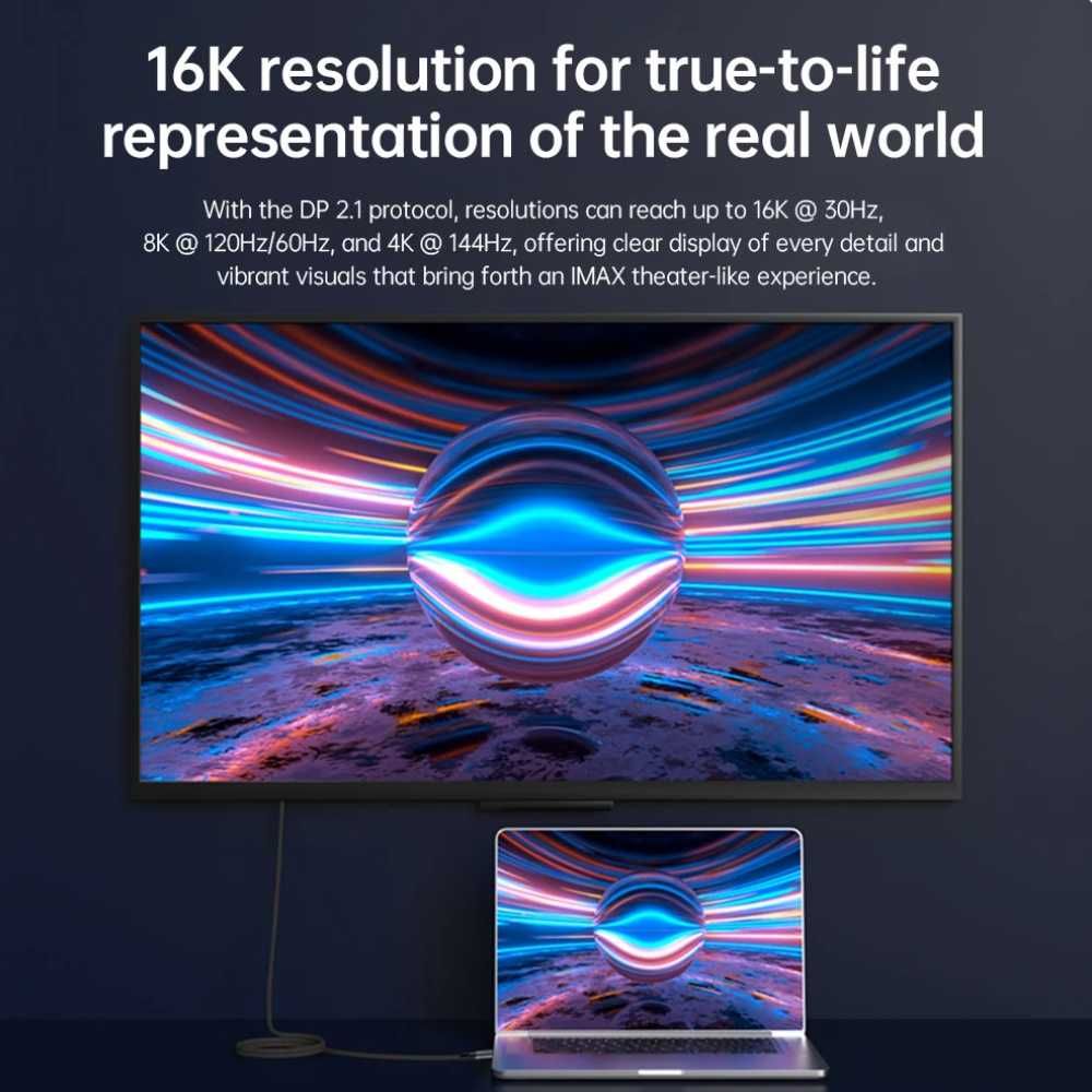 Кабель MOSHOU USB-C to DisplayPort 2.1 8K120Hz Thunderbolt 4 1м/2м/3м