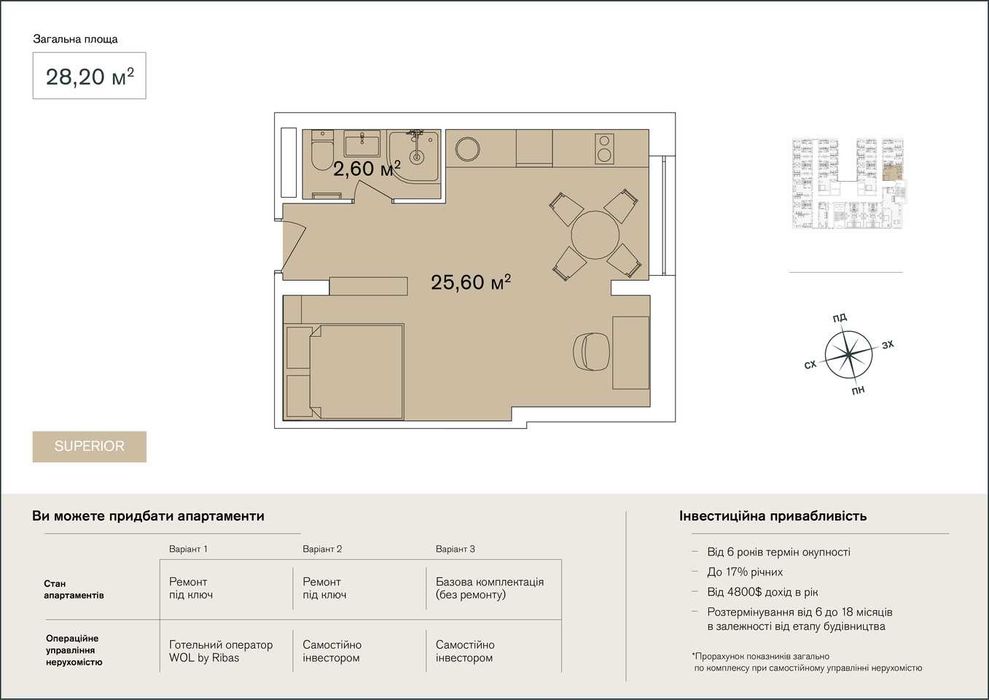 Елітні апартаменти в Карпатах з терасами в готельному комплексі