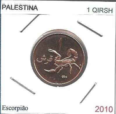 Palestina - - - - - Moedas