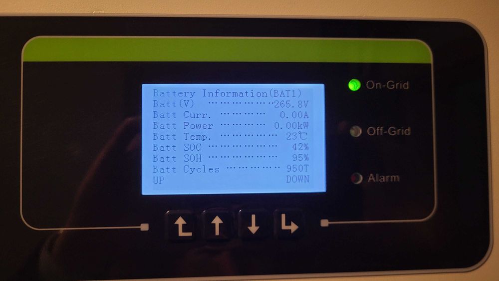 Sofar Amass GTX 3000 H5 12,5 kWh magazyn energii
