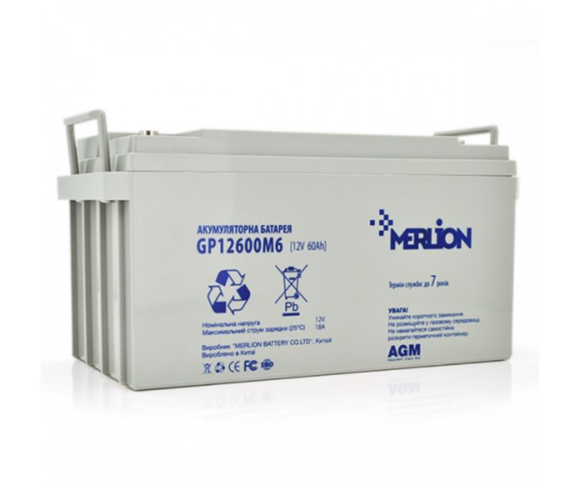 Комплект резервного живлення. Інвертор + акумулятор