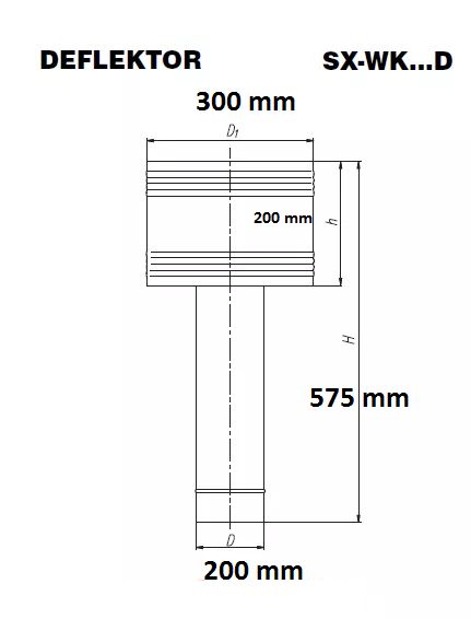 Nasada kominowa. Deflektor fi200mm stal nierdzewna 2 SZTUKI 150zł/1szt