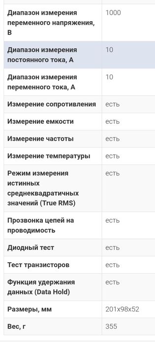Цифровой мультиметр Flike 87V . Может обмен на инверторный генератор,
