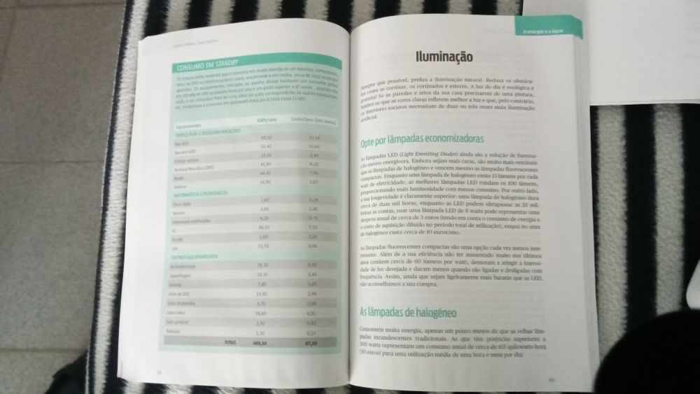 Livro Gastar Menos Viver Melhor ed. Deco Proteste