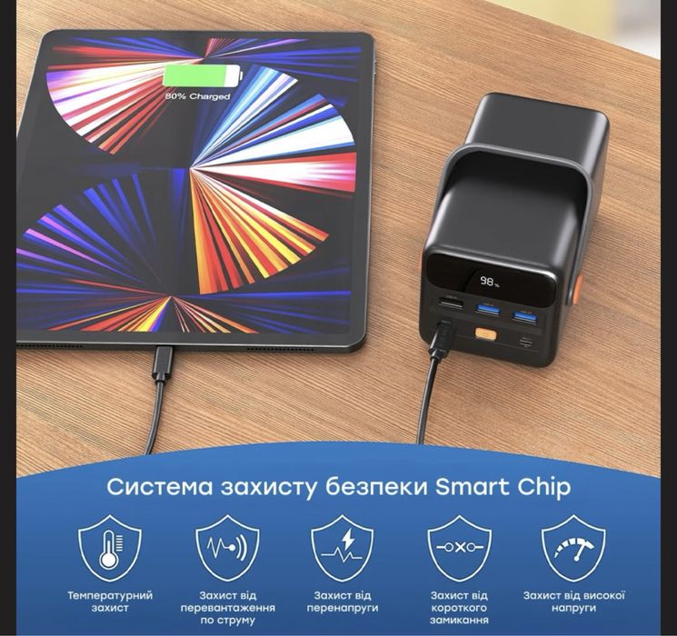 Павербанк Choetech