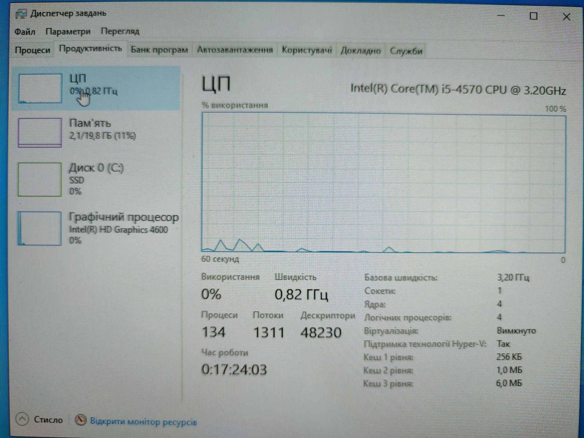 Компютер Lenovo intel core i5-4570 3.2GHz ОЗУ 20Gb