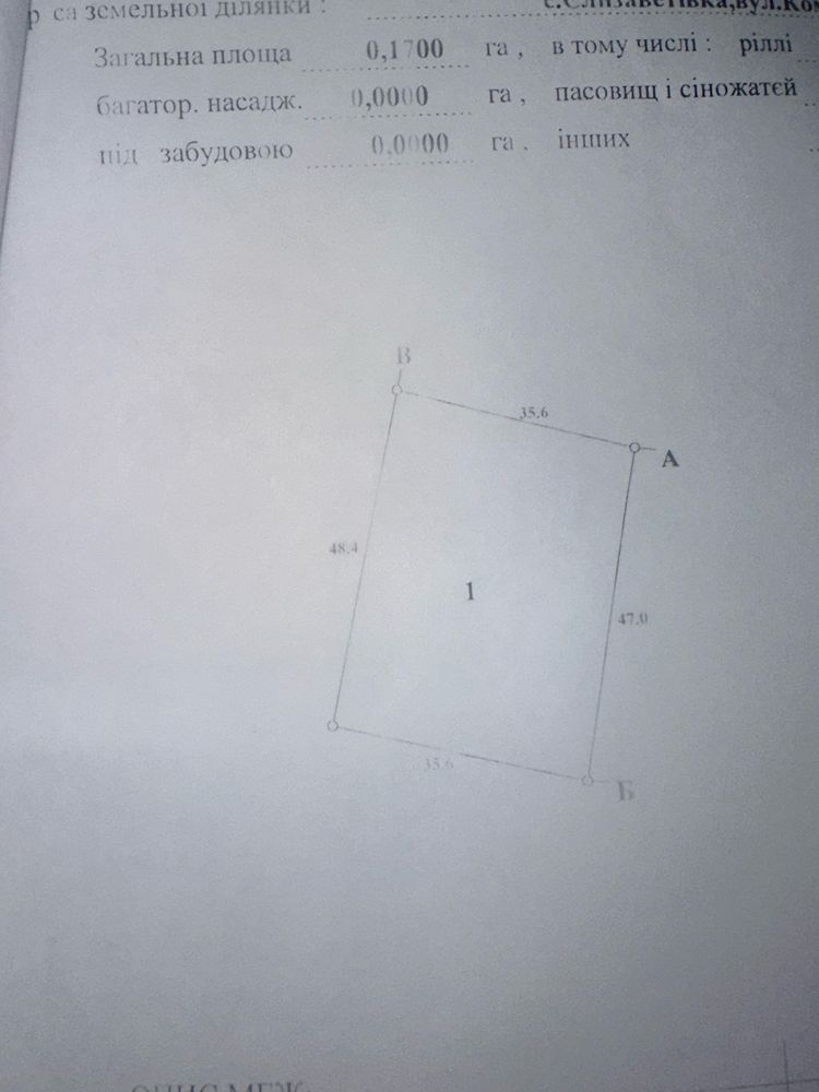 Елизаветовка, уч. под стр. дома 0,25г на обробку земли 0,17г =0,42г