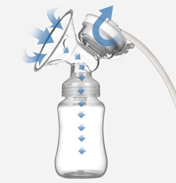 Молоковідсмоктувач електричний  MY-371, з двома пляшечками +масаж, USB