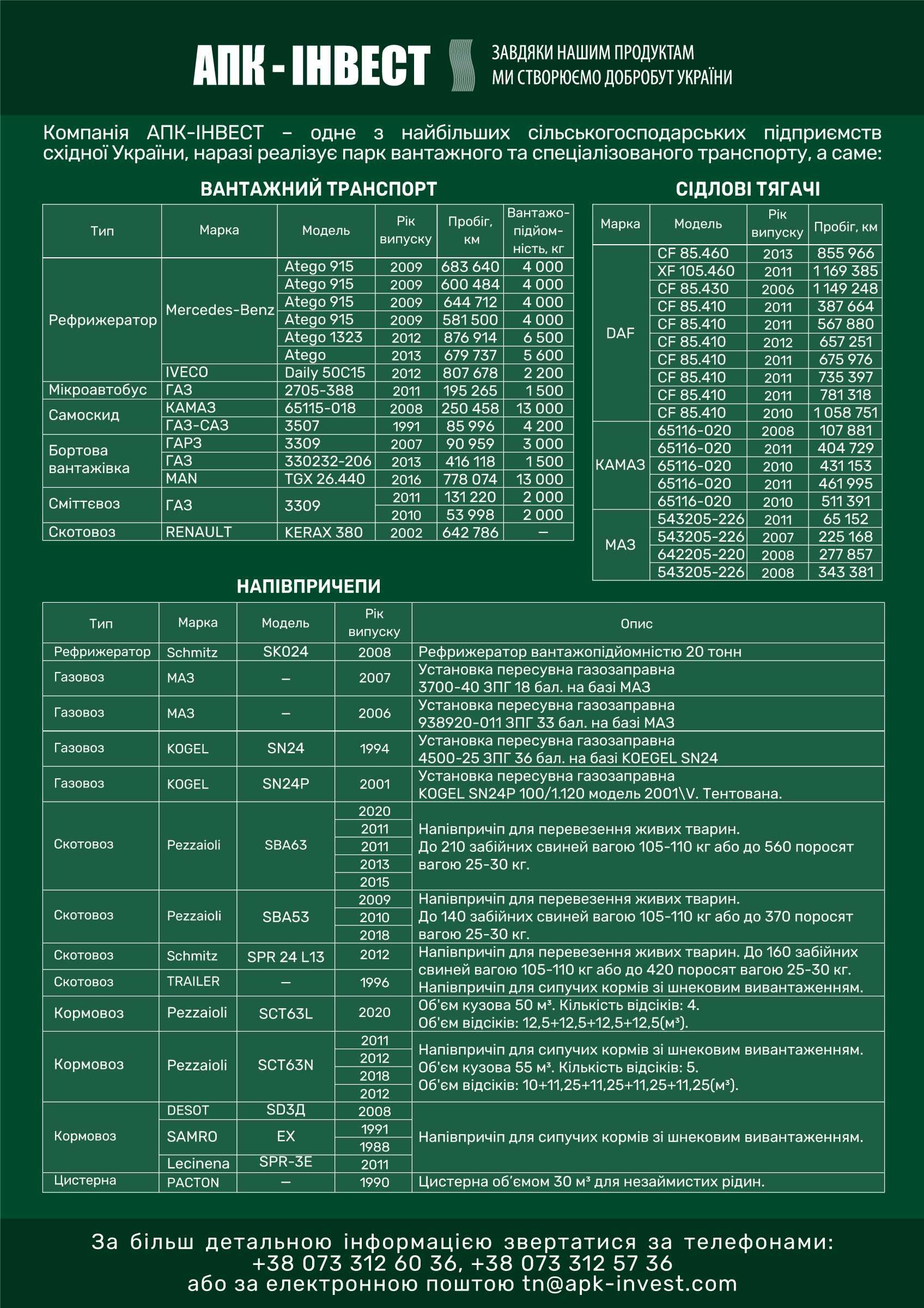 Тягач КАМАЗ 65116-020