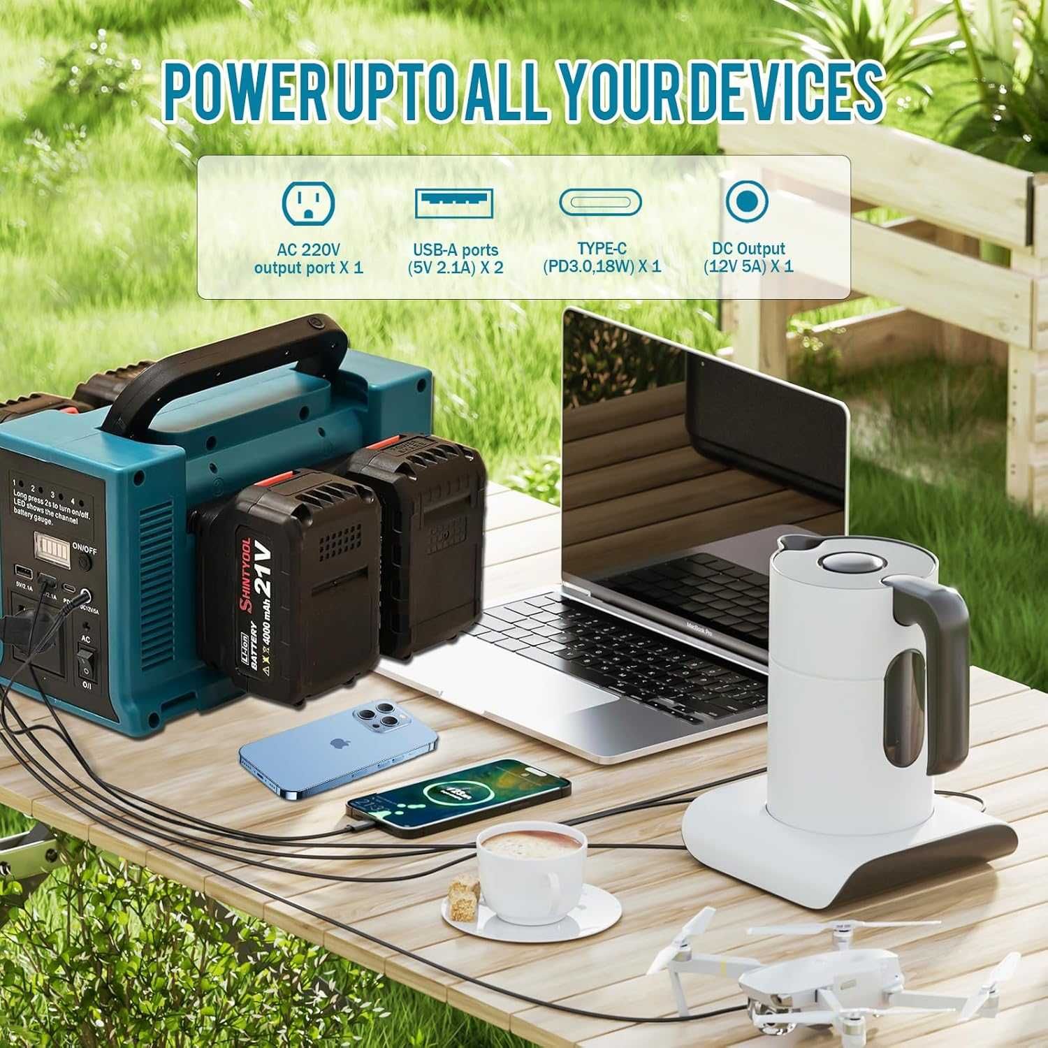 ISSIYOG 4portowy Falownik Konwerter 350W Kompatybilny z Makita 18V