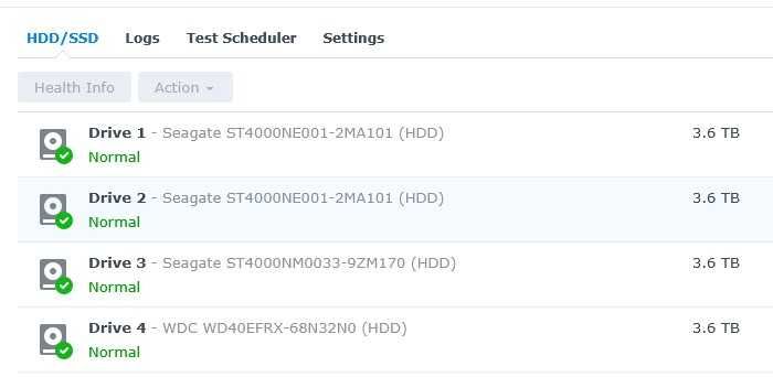 Synology NAS DS415+ 8GB RAM, 4x 4TB HDD