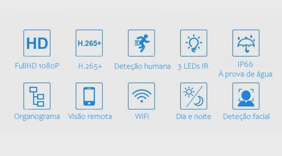 Conjunto CCTV *  4 Câmaras * SEM FIOS/WiFi * FullHD