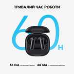 Бездротові навушники Anker SoundСore/Space/A40/20/ONE/Liberty/4/NC/P40