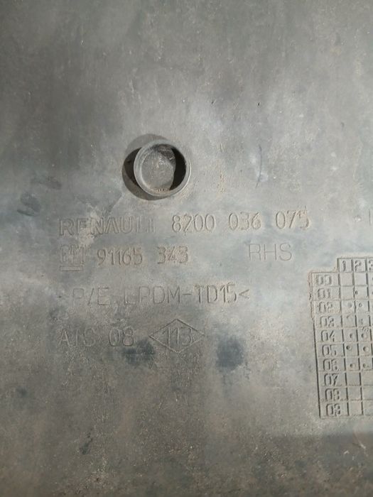 Молдінг дверей Трафік Молдинг двери боковой (сдвижной) правой RENAULT