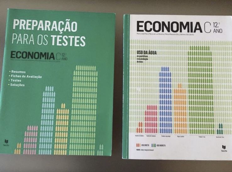 Livros de Economia C 12ano