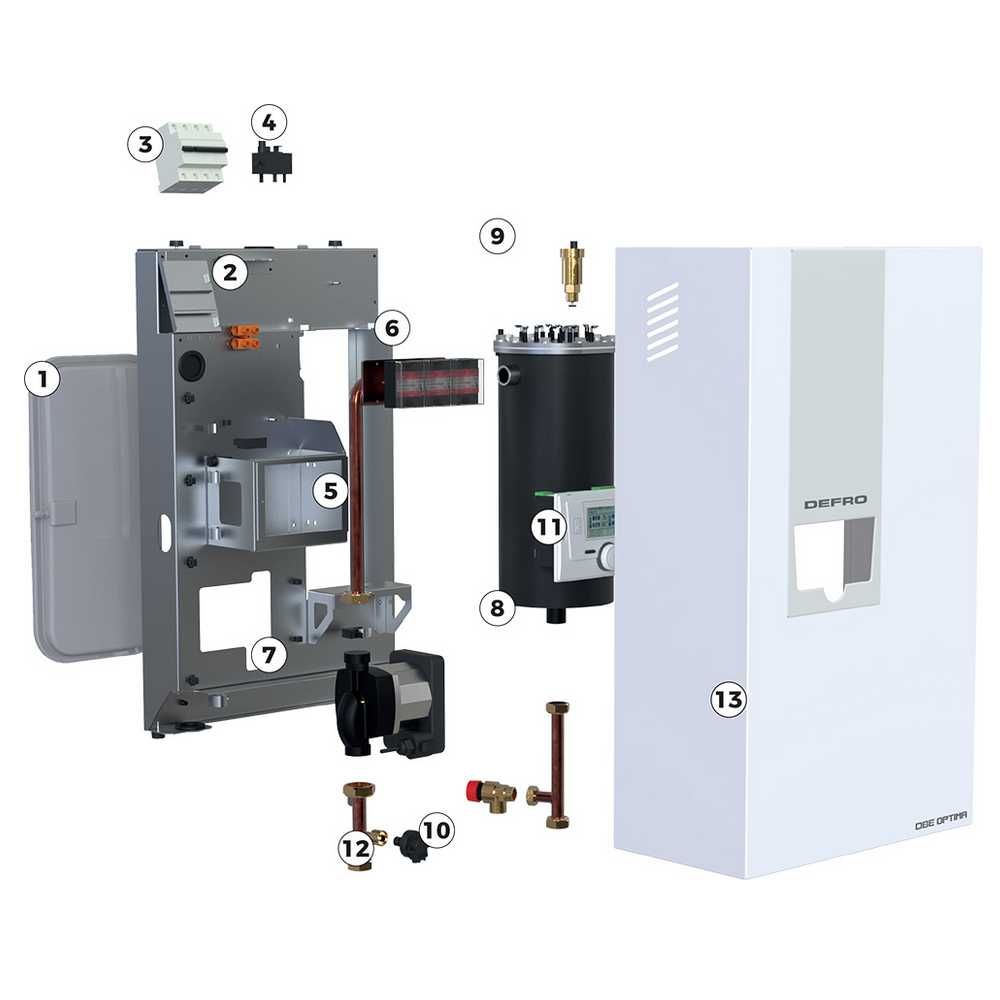 Kocioł, piec Elektryczny DEFRO DBE Optima 12 | 16 | 24 kW