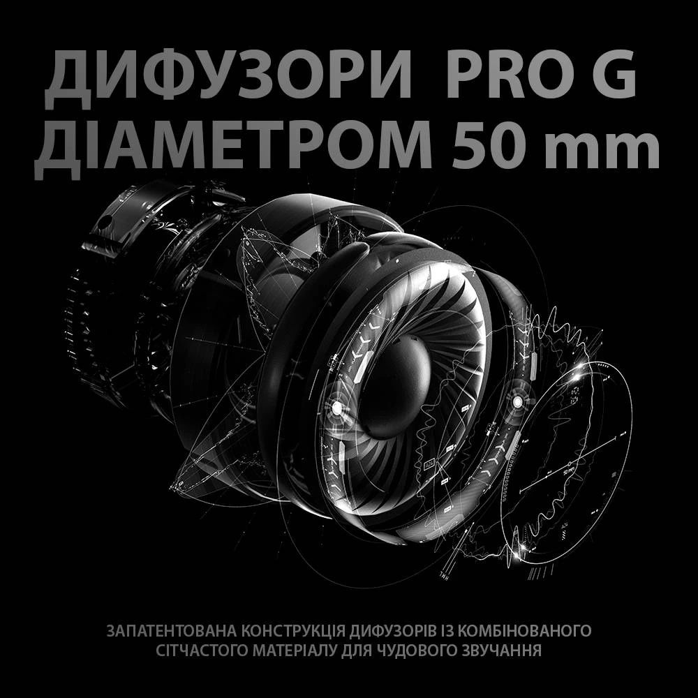 Навушники Logitech G PRO X Gaming Headset Black