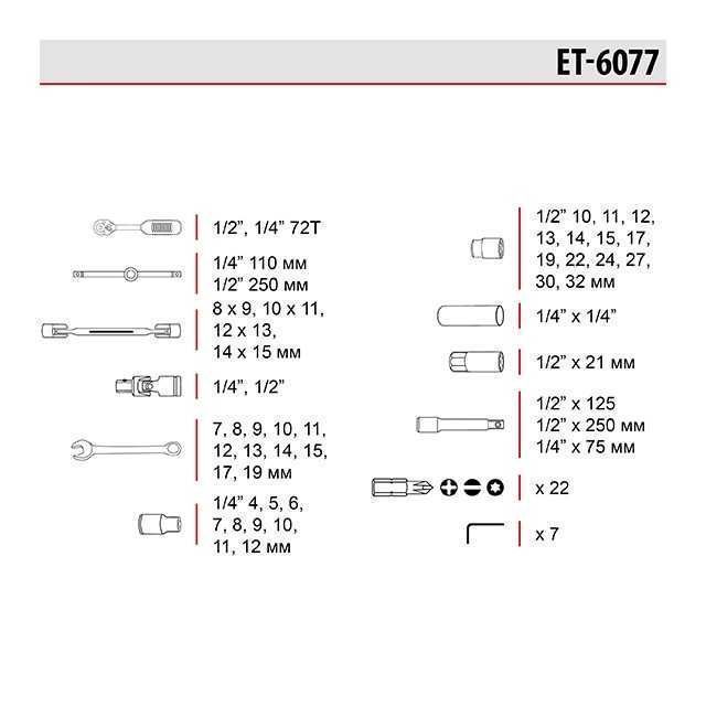 Набір інструментів головок ключів 1/2 & 1/4 77 од. INTERTOOL ET-6077SP