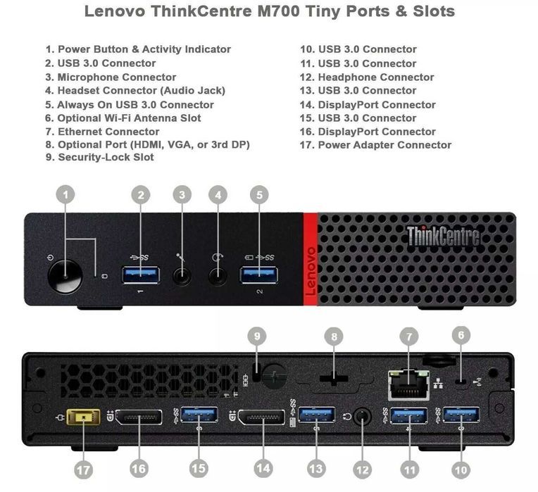 ПК Lenovo ThinkCentre M700 tiny s1151  i5-6500Т 8gb RAM 240 SSD ГУРТ