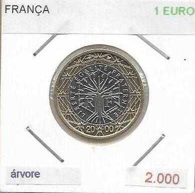 França - - - - - Moedas - - - - - EUROS