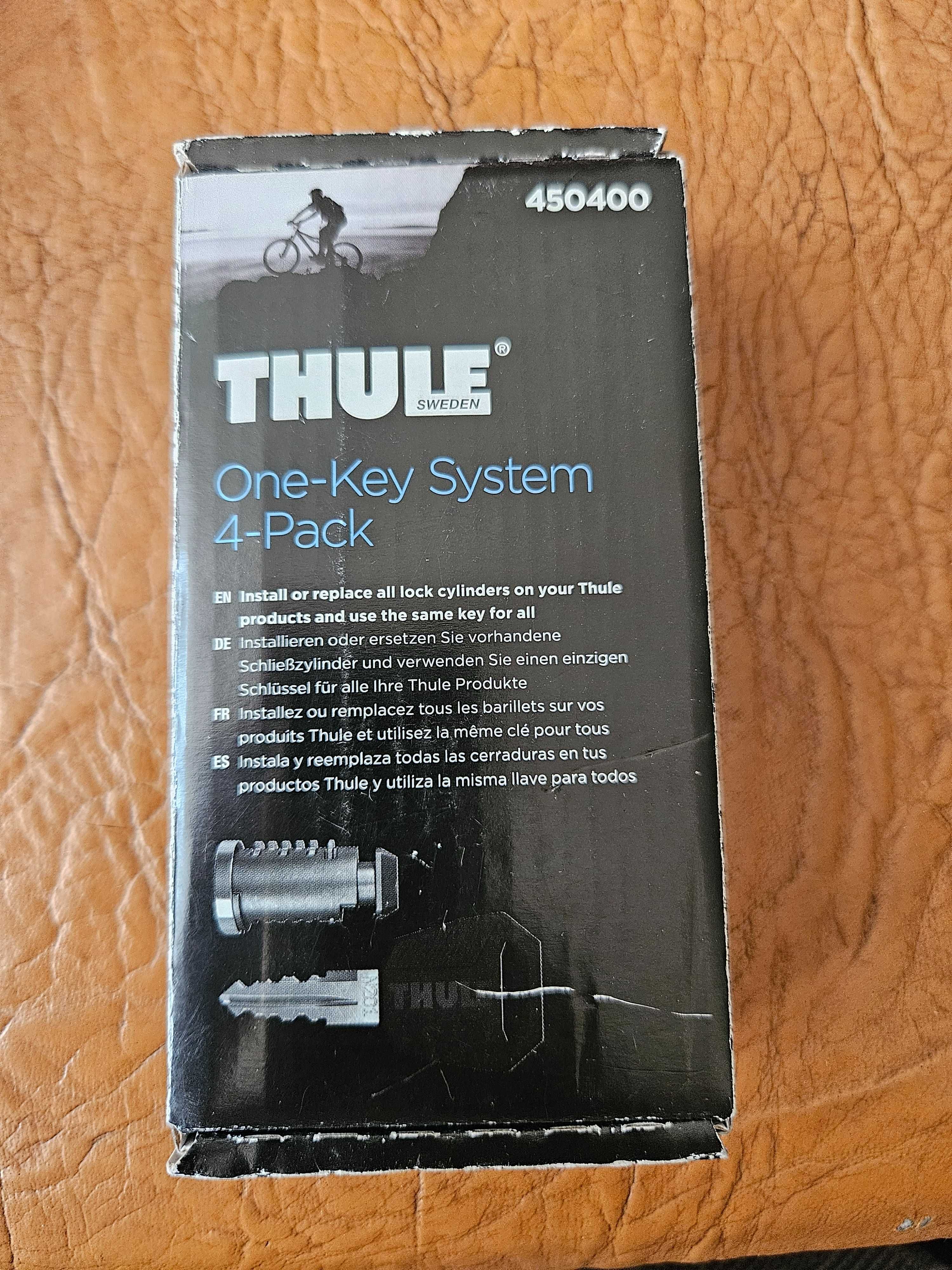 Серцевини з ключами Thule (оригінал)