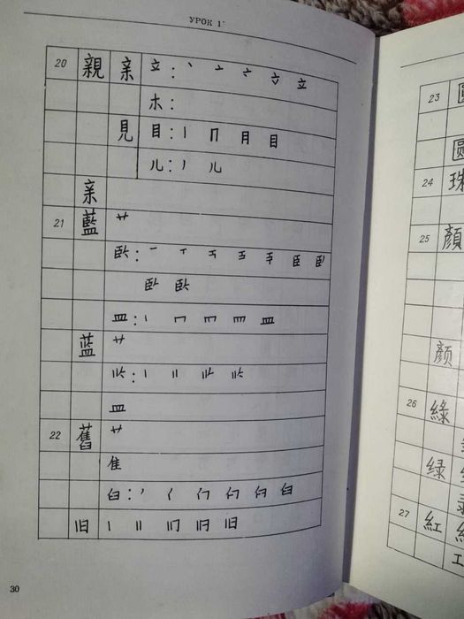 Основы китайского языка. Основной курс (ЗадоенкоТ.П. Хуан Шуин)