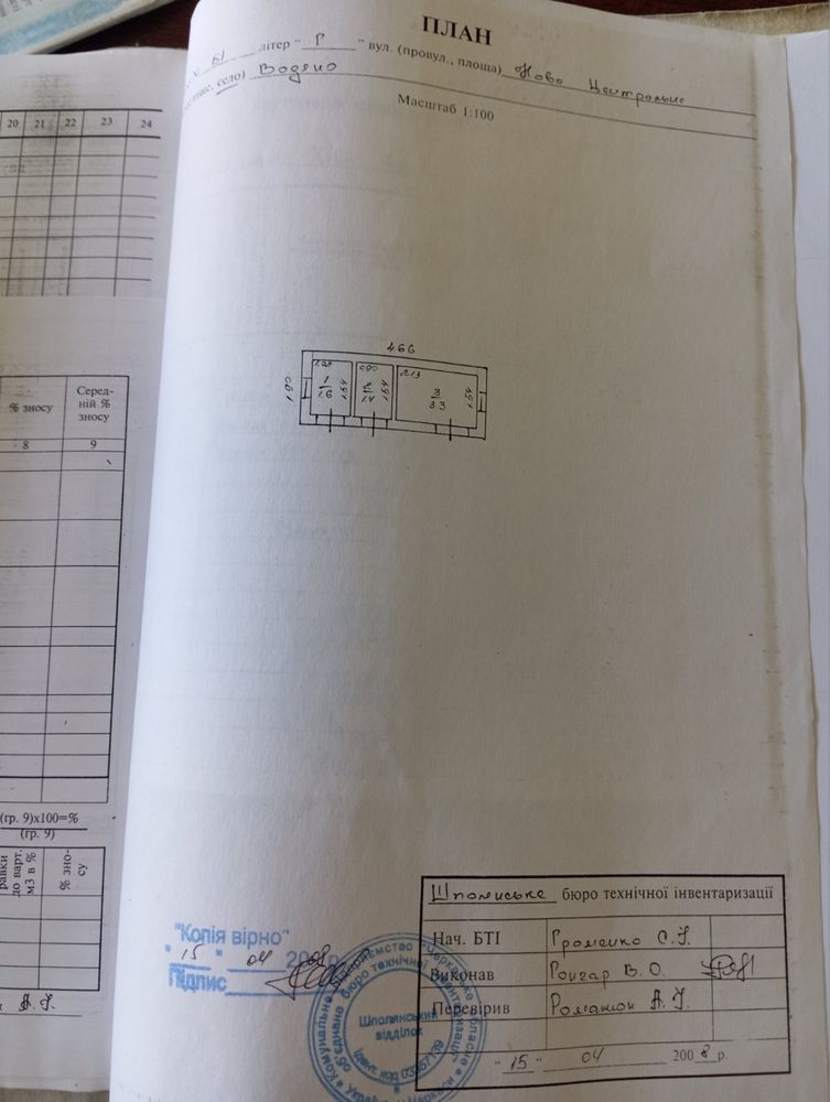 Продам нежитлову будівлю | майстерню