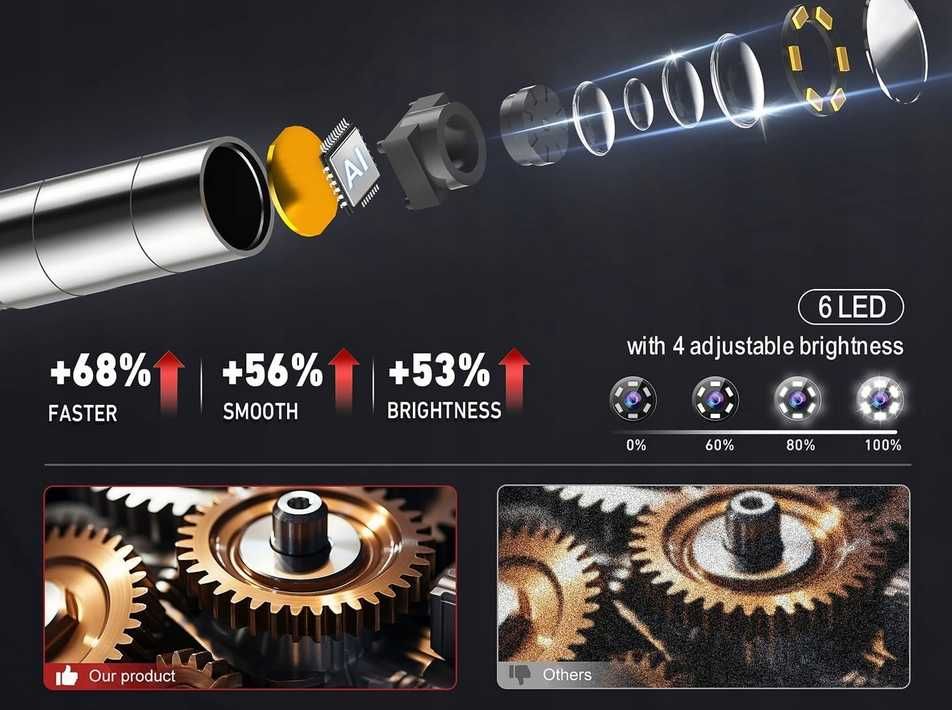 Ralcam Kamera endoskopowa 6,2 mm  inspekcyjna nowa