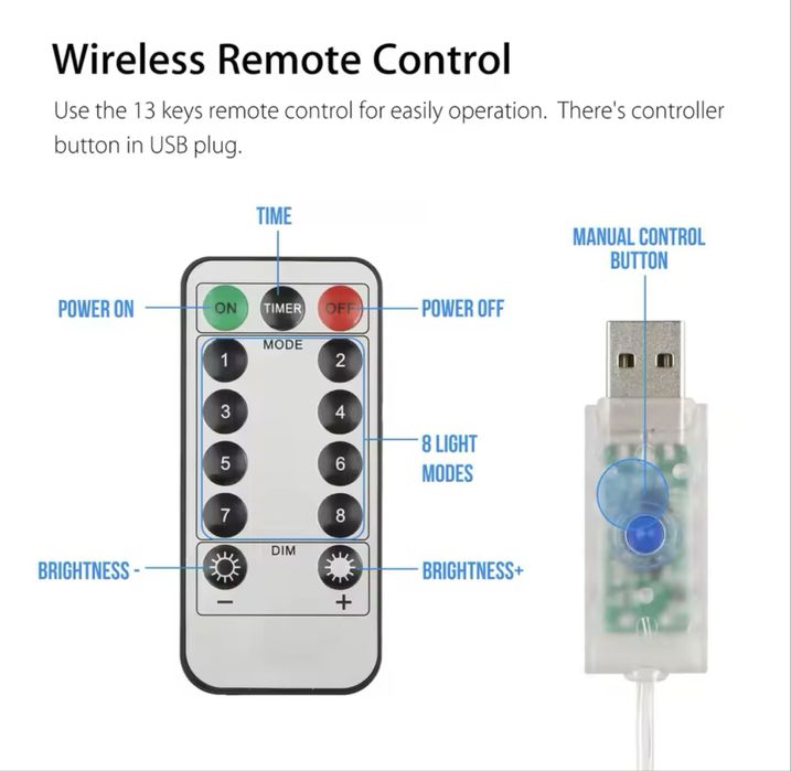 Гирлянда штора,роса 3*3, реальні фото!Led гірлянда 3 кольори,usb,пульт