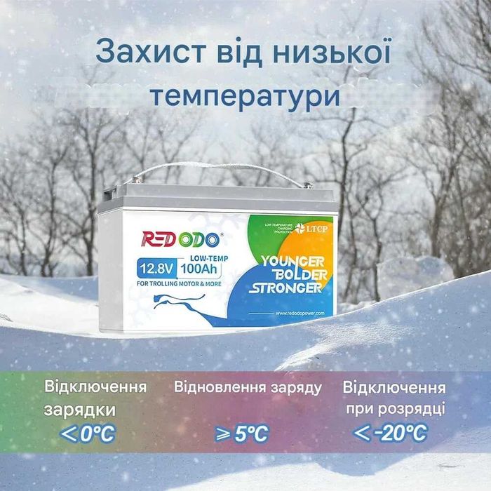 Redodo 12.8V 100Ач 1280Втч LiFePO4 LTCP Low Temp з захистом від морозу