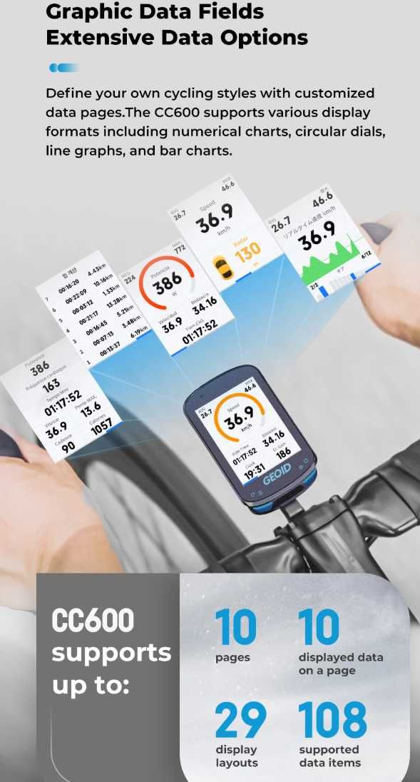 Licznik, nawigacja GPS rowerowy GEOID CC600 KOLOR GWARANCJA