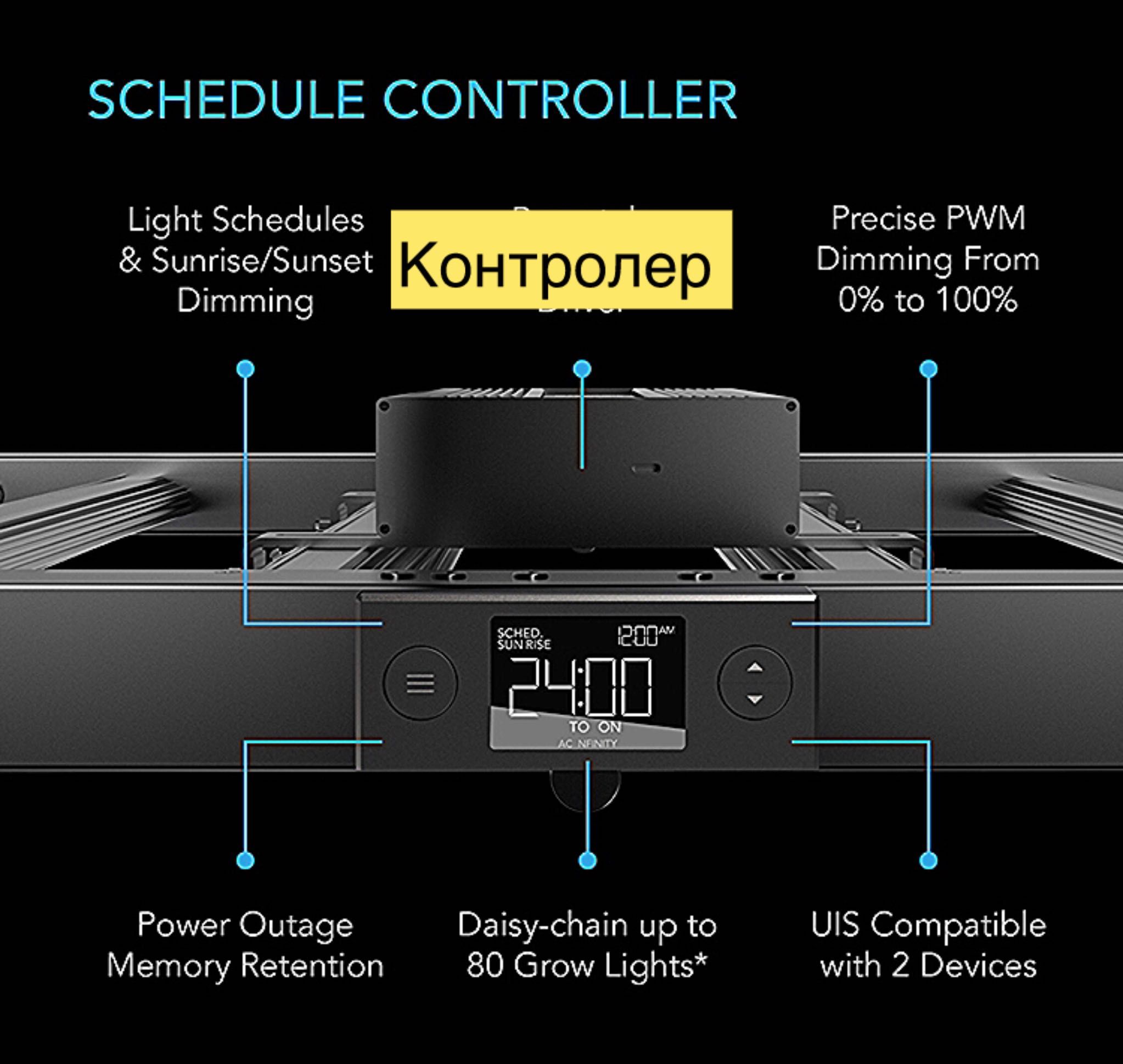 AC-IF6K, IONFRAME EVO6, samsung LM301H EVO  LED grow  LIGHT, 500W