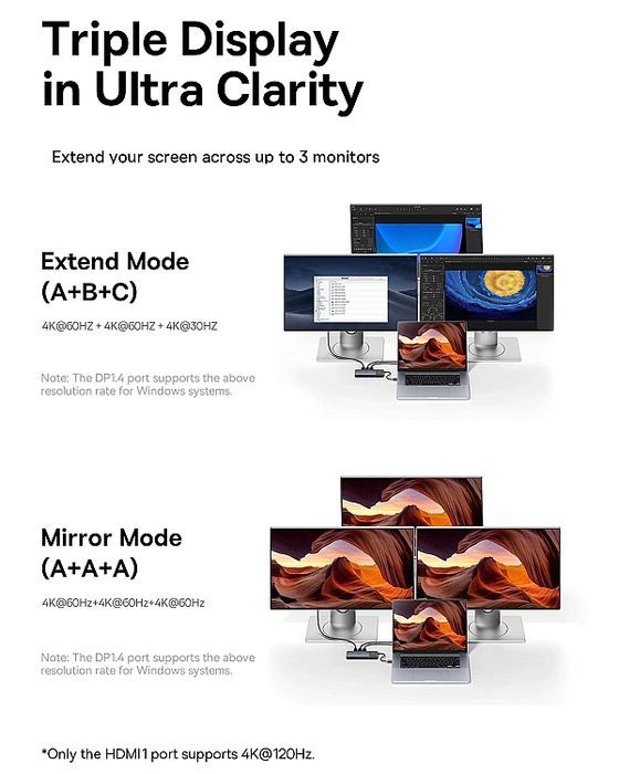 Hub Usb 11w1 Baseus Metal Gleam Series Ii Usb-a/usb-c Pd/hdmi/dp/rj45/