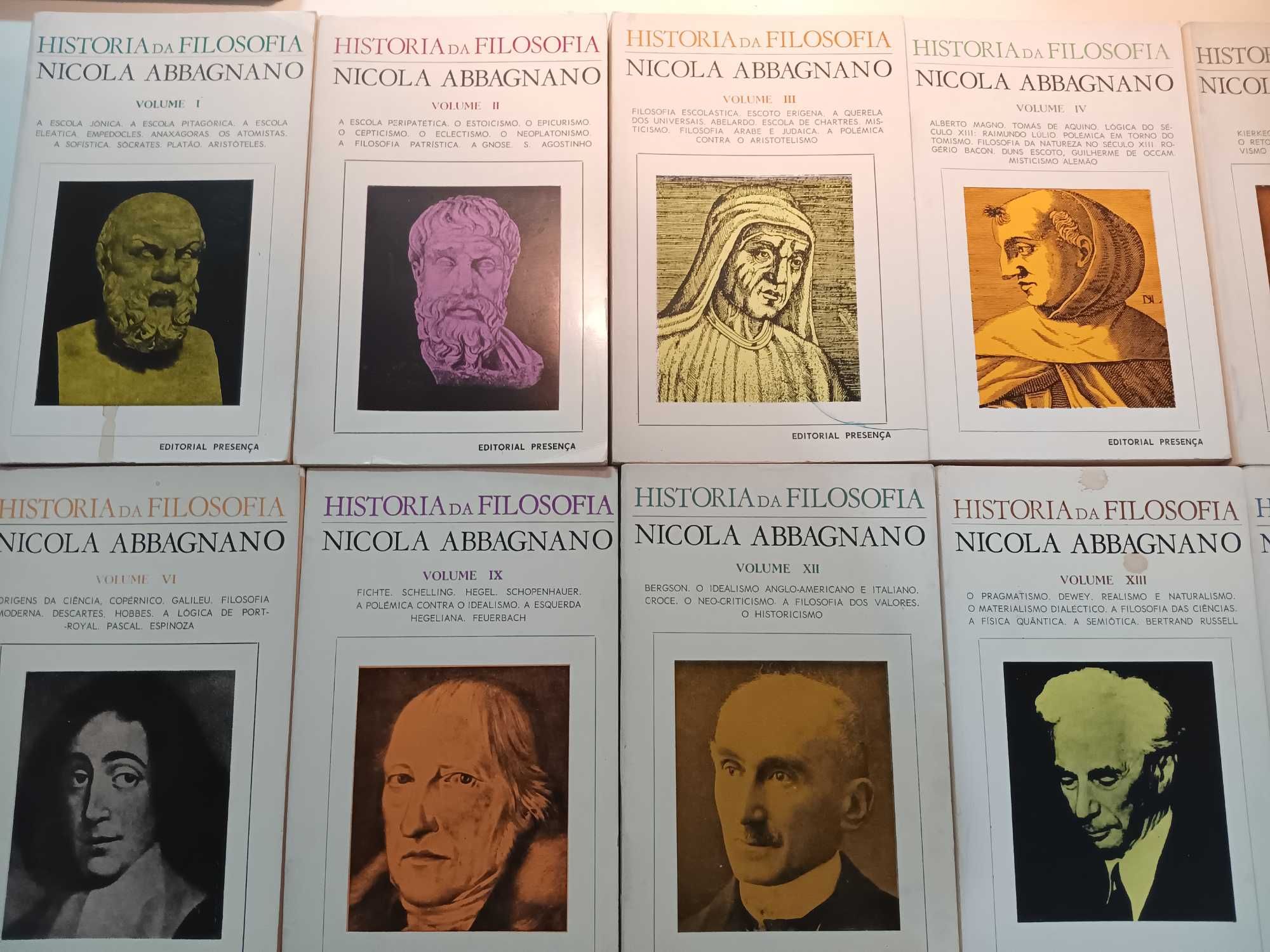 História da Filosofia / Dicionários de Filosofia