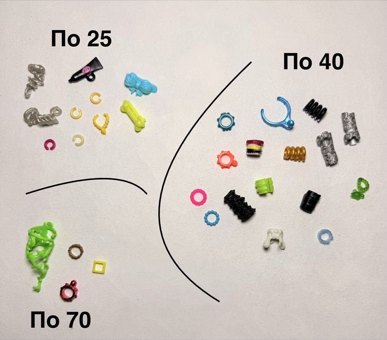 Одяг для ляльок монстер хай