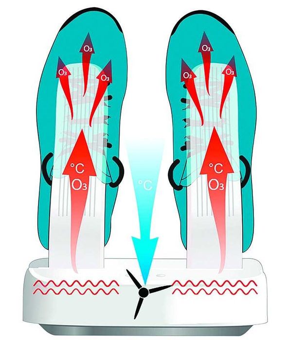Suszarka do butów, narciarskich snowboardowych z dezynfekcją ozonową