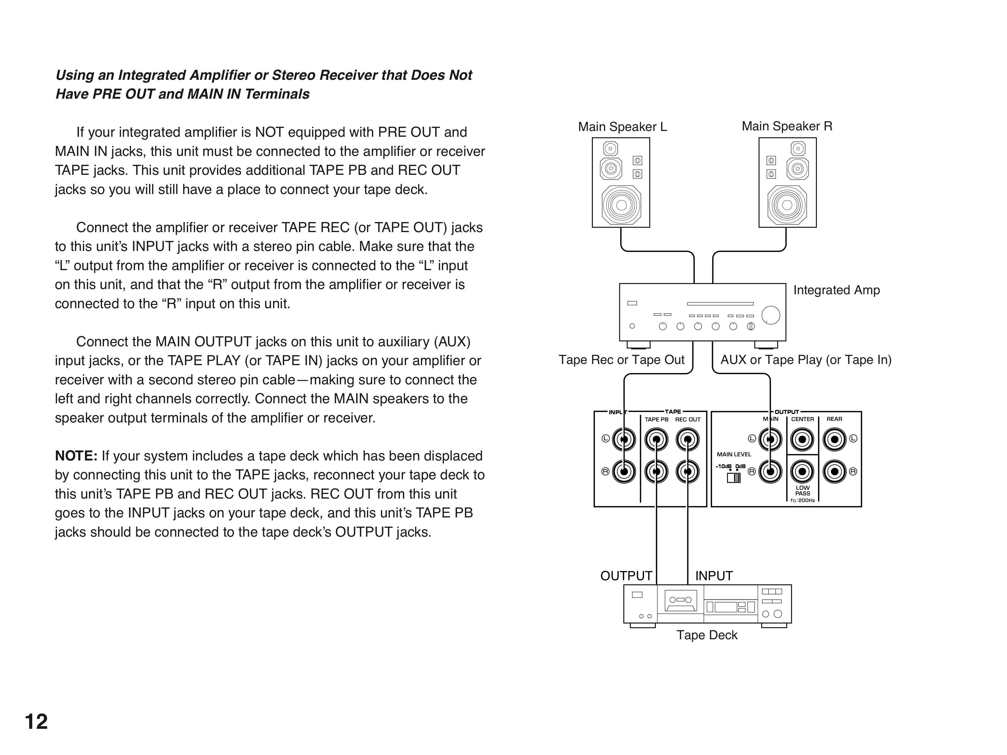 YAMAHA DSP-e580 — Digital Sound Field Processing (DSP) System