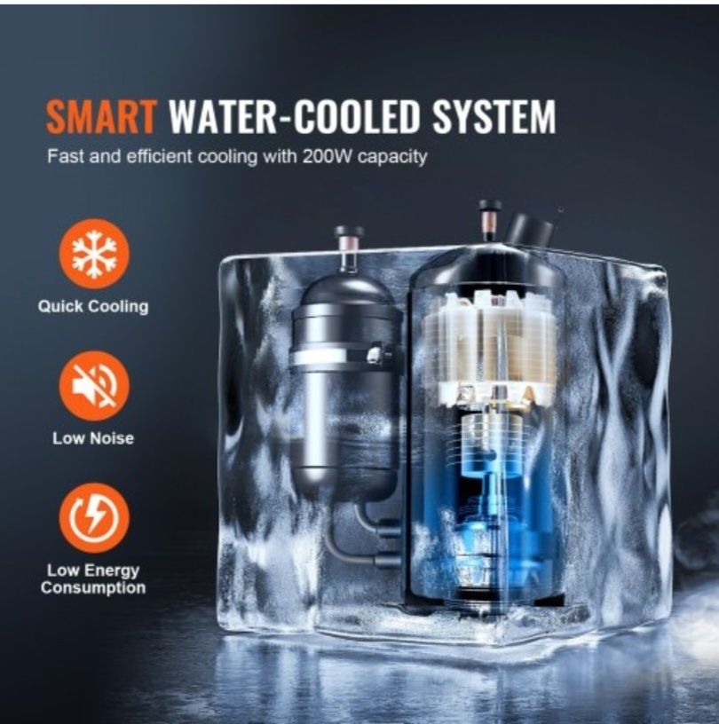 Chiller Cooling System