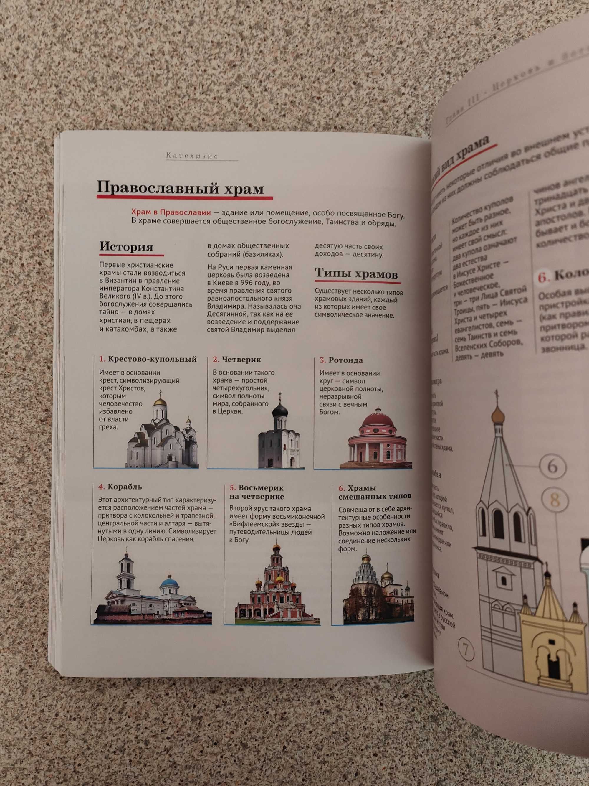 Катехизис. Краткий путеводитель по православной вере. Илларион Алфеев