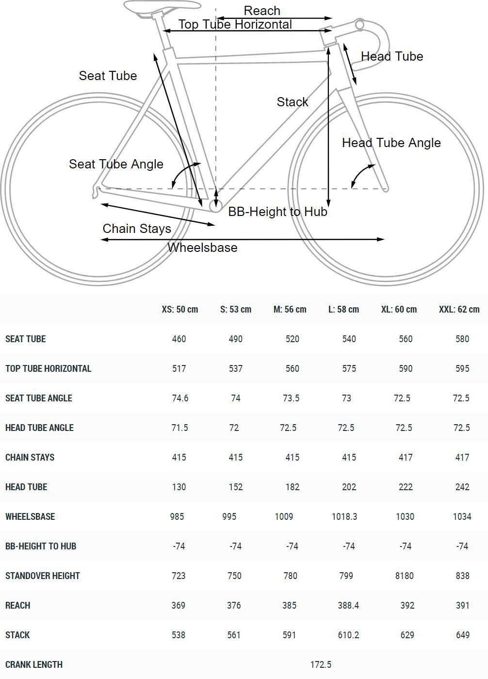 Frameset szosowy Cube Attain Race GTC 62cm (rama+widelec)