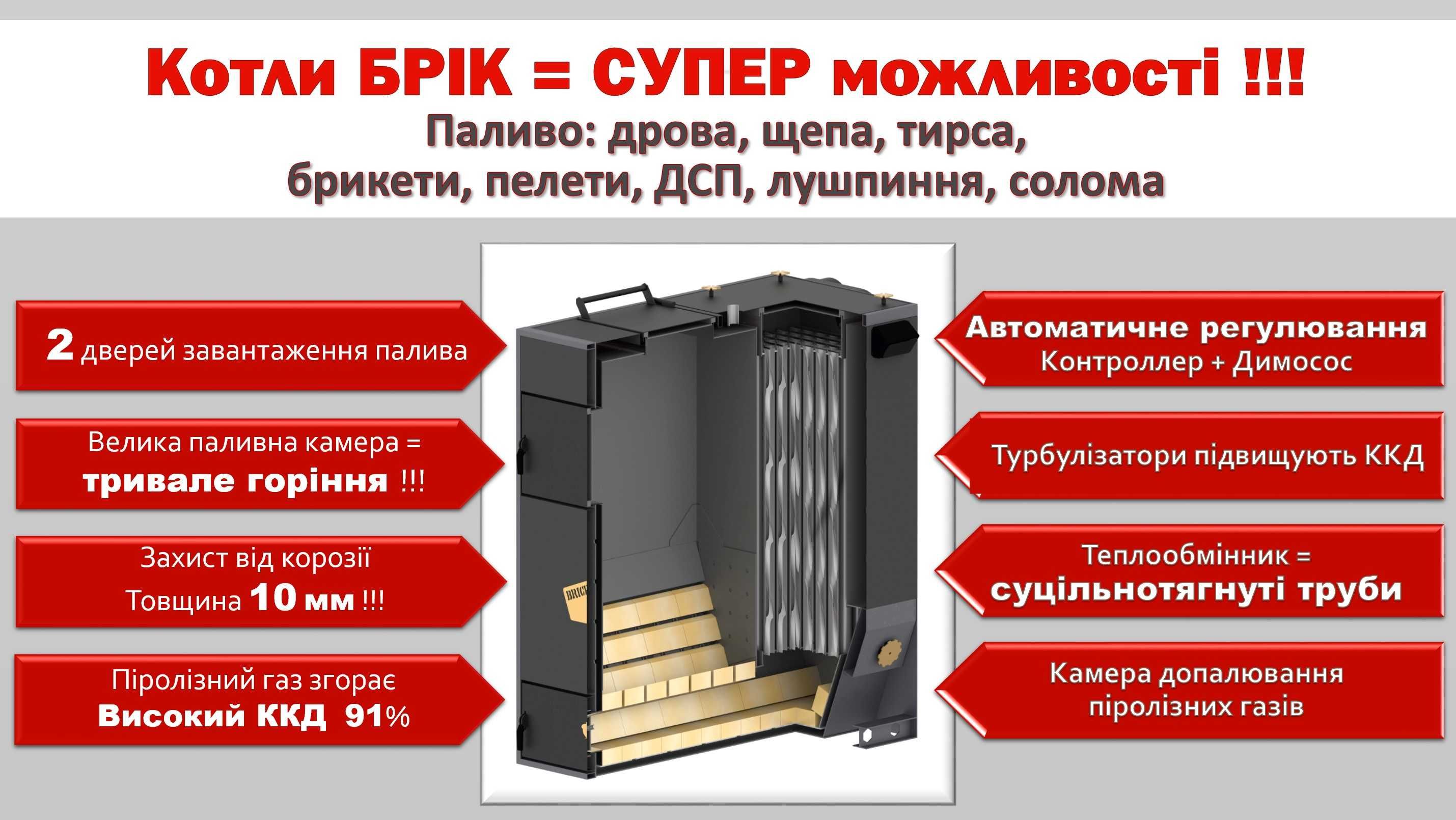 Твердопаливні котли БРІК: котел на дровах, щепі, тирсі, пелетах, ДСП